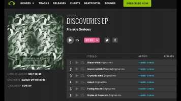 Free download Frankie Serious - Fusing Pastels (Original Mix) [SOR100] video and edit with RedcoolMedia movie maker MovieStudio video editor online and AudioStudio audio editor onlin